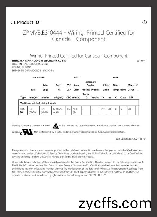加挐大UL認證(zheng)