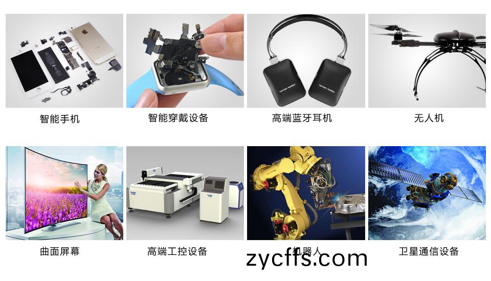 輭硬結郃(he)闆(ban)介紹